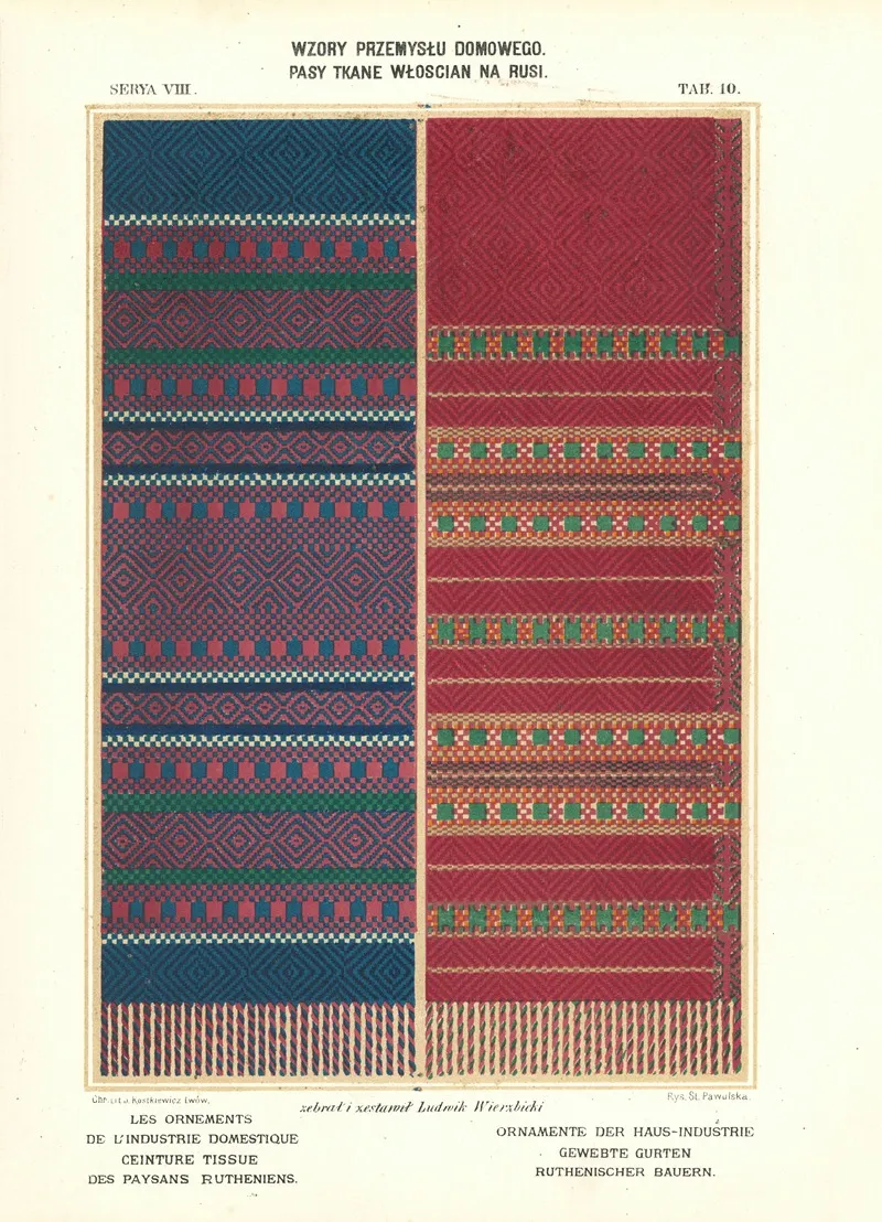 Les Ornements De Lindustrie Domestique Broderies Des Paysans Rutheniens Vol 1 Pl 10 Wall Art by Ludwik Wierzbicki - High-Resolution Digital Print