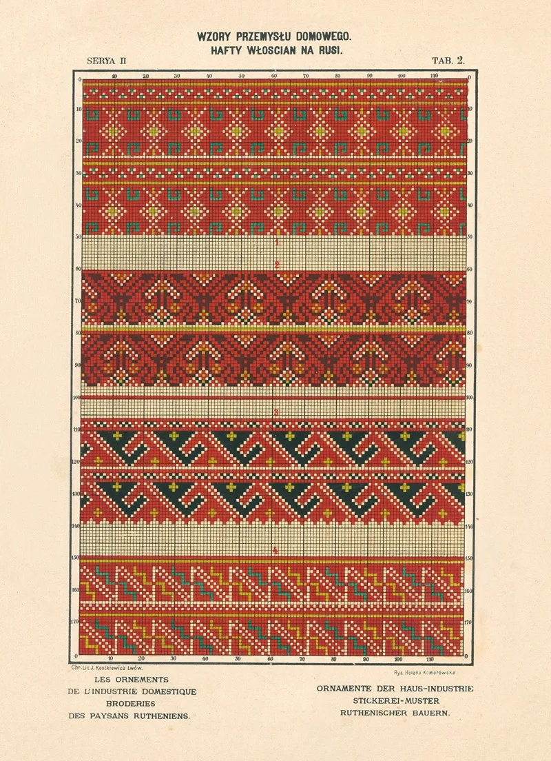 Les Ornements De Lindustrie Domestique Broderies Des Paysans Rutheniens Vol 3 Pl 02 Wall Art by Ludwik Wierzbicki - High-Resolution Digital Print