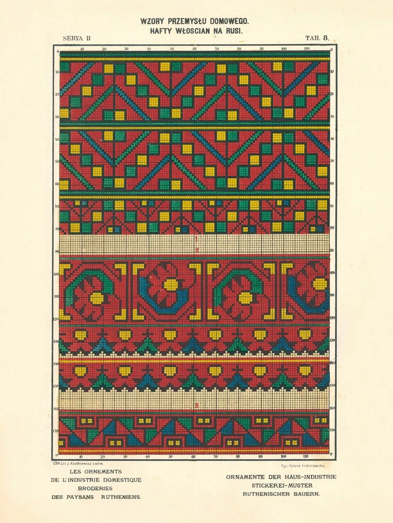 Les Ornements De Lindustrie Domestique Broderies Des Paysans Rutheniens Vol 3 Pl 08 Wall Art by Ludwik Wierzbicki - High-Resolution Digital Print