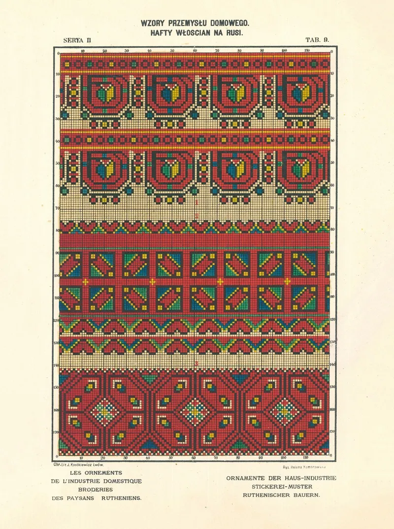 Les Ornements De Lindustrie Domestique Broderies Des Paysans Rutheniens Vol 3 Pl 09 Wall Art by Ludwik Wierzbicki - High-Resolution Digital Print