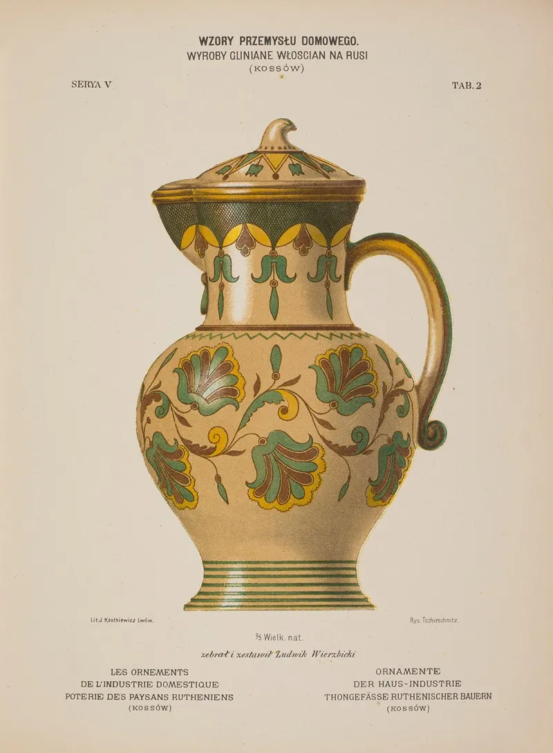 Les Ornements De Lindustrie Domestique Poterie Des Paysans Rutheniens Pl 03 Wall Art by Ludwik Wierzbicki - High-Resolution Digital Print