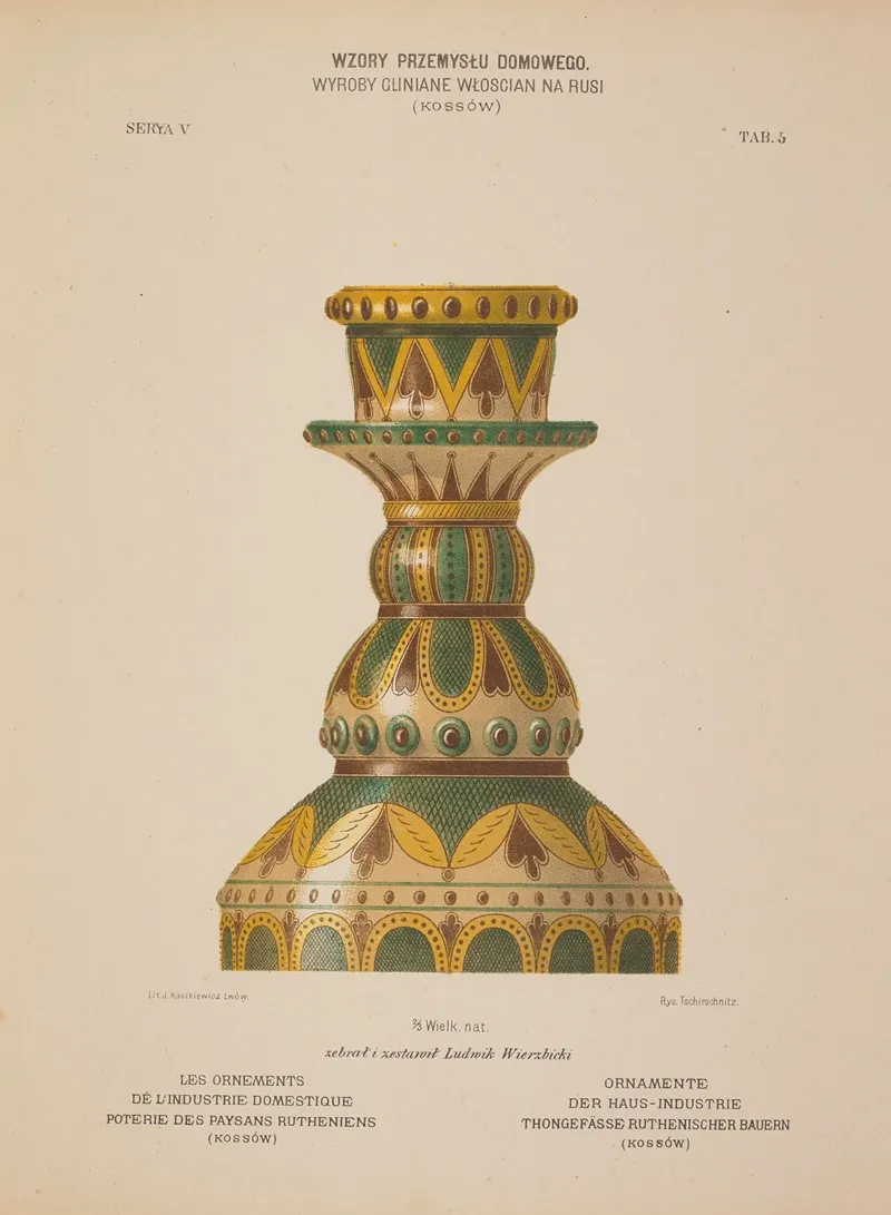 Les Ornements De Lindustrie Domestique Poterie Des Paysans Rutheniens Pl 06 Wall Art by Ludwik Wierzbicki - High-Resolution Digital Print
