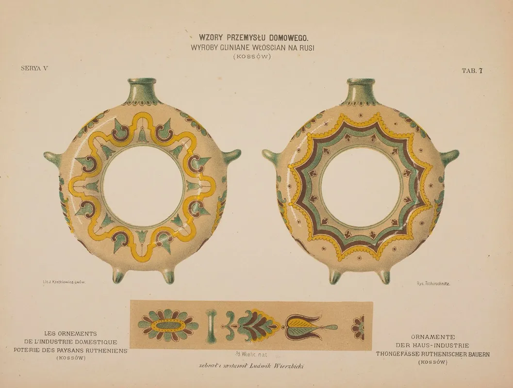 Les Ornements De Lindustrie Domestique Poterie Des Paysans Rutheniens Pl 08 Wall Art by Ludwik Wierzbicki - High-Resolution Digital Print