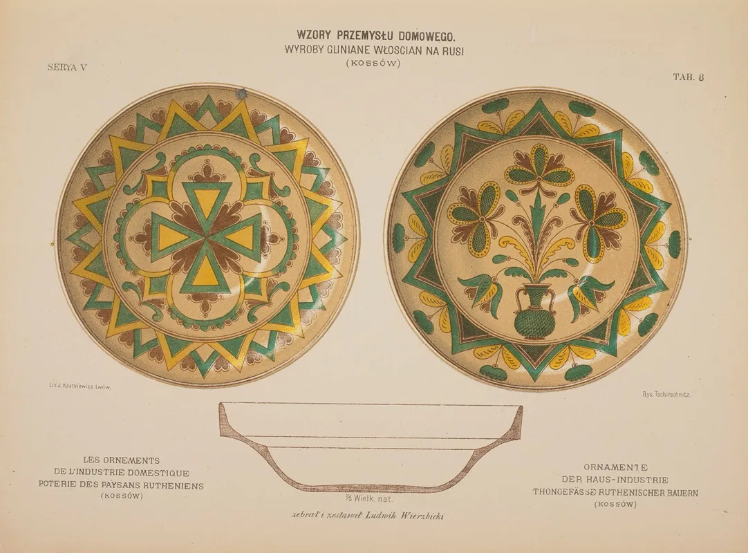 Les Ornements De Lindustrie Domestique Poterie Des Paysans Rutheniens Pl 09 Wall Art by Ludwik Wierzbicki - High-Resolution Digital Print