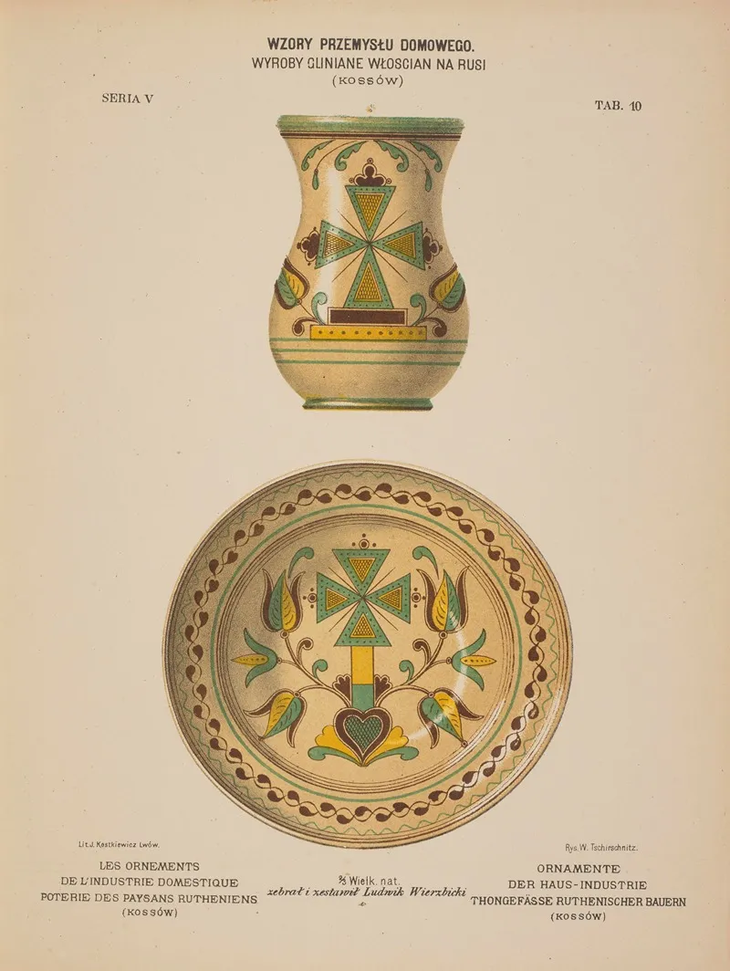 Les Ornements De Lindustrie Domestique Poterie Des Paysans Rutheniens Pl 11 Wall Art by Ludwik Wierzbicki - High-Resolution Digital Print