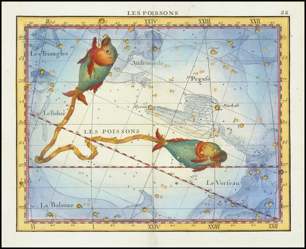 Les Poissons Pisces Wall Art by John Flamsteed - High-Resolution Digital Print