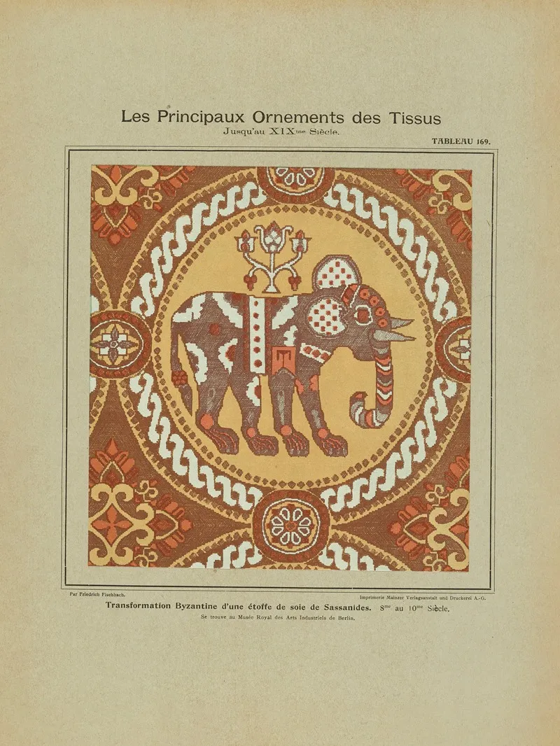 Les Principaux Ornaments Des Tissus Jusquau Xixme Siecle Pl 07 Wall Art by Friedrich Fischbach - High-Resolution Digital Print