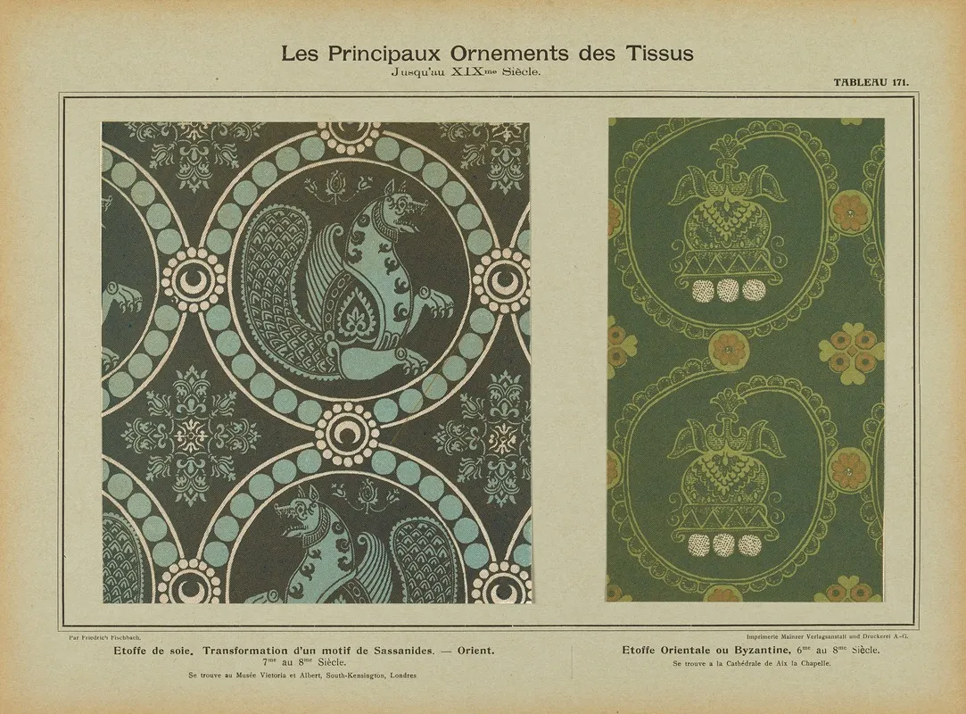 Les Principaux Ornaments Des Tissus Jusquau Xixme Siecle Pl 09 Wall Art by Friedrich Fischbach - High-Resolution Digital Print