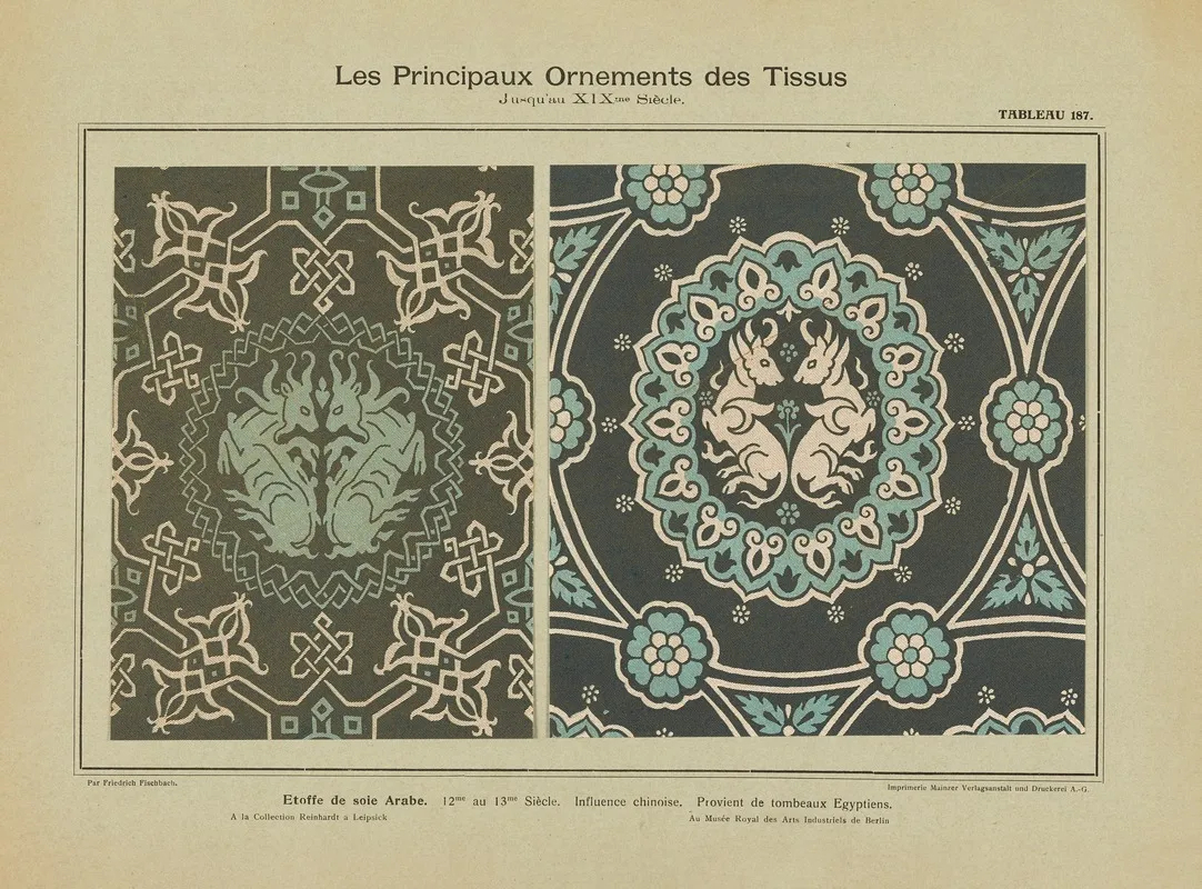 Les Principaux Ornaments Des Tissus Jusquau Xixme Siecle Pl 25 Wall Art by Friedrich Fischbach - High-Resolution Digital Print