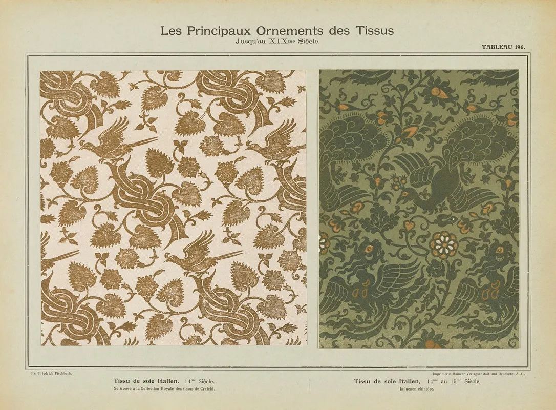 Les Principaux Ornaments Des Tissus Jusquau Xixme Siecle Pl 34 Wall Art by Friedrich Fischbach - High-Resolution Digital Print