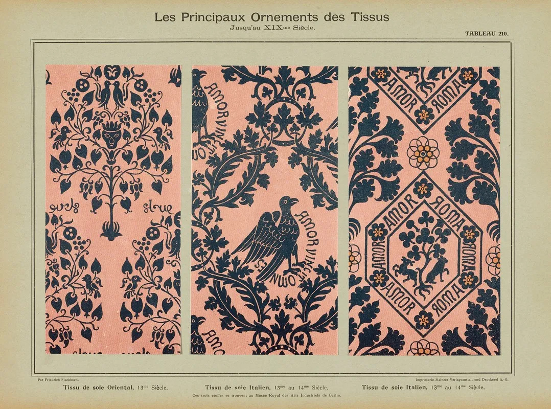 Les Principaux Ornaments Des Tissus Jusquau Xixme Siecle Pl 48 Wall Art by Friedrich Fischbach - High-Resolution Digital Print