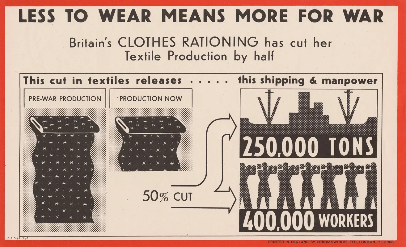 Less To Wear Means More For War