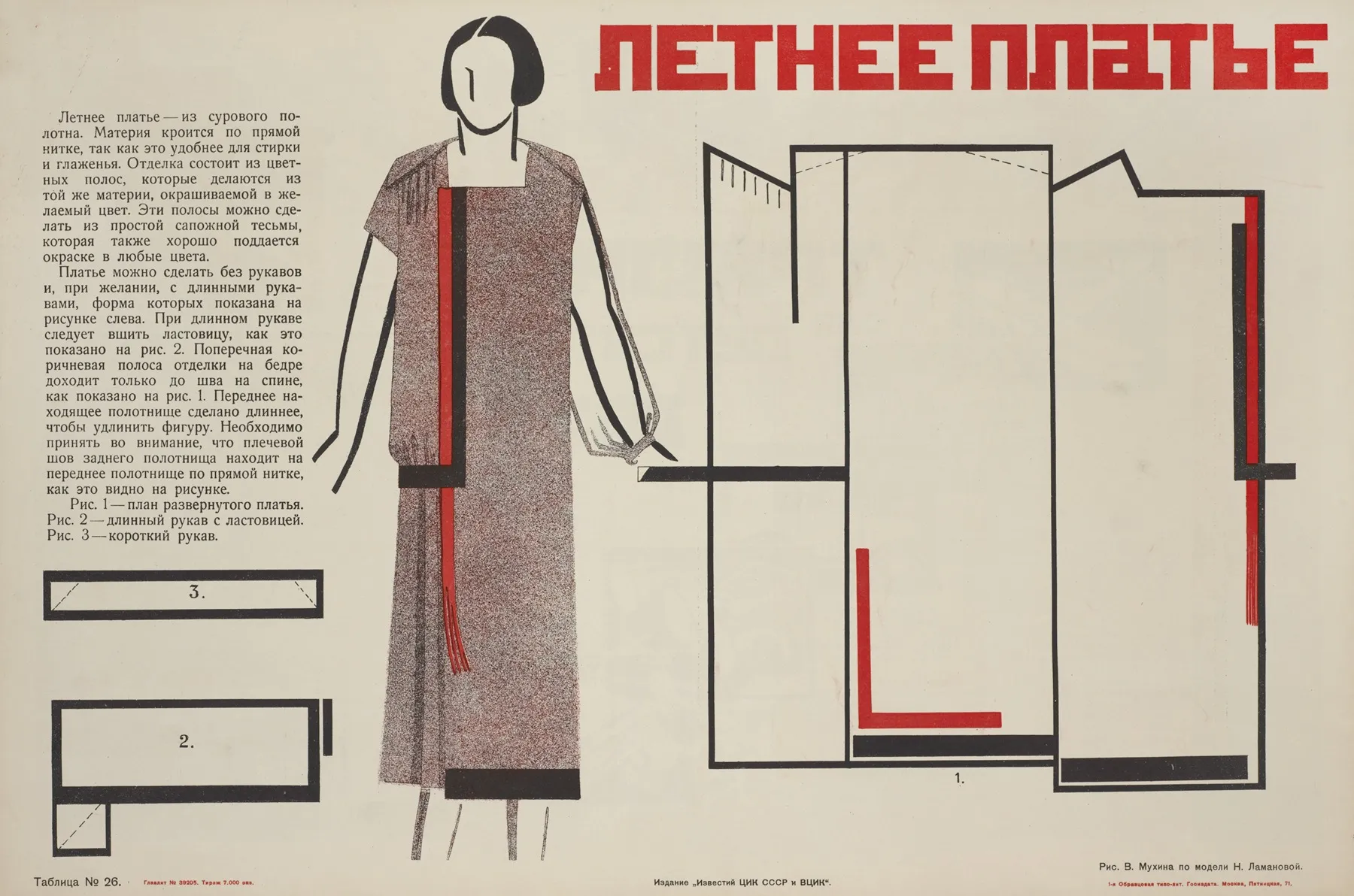 Letnee Plate Ris V Mukhina Po Modeli Lamanovoi Tablitsa No 26 Wall Art by I͡Akov Aleksandrovich Tugendkholʹd - High-Resolution Digital Print