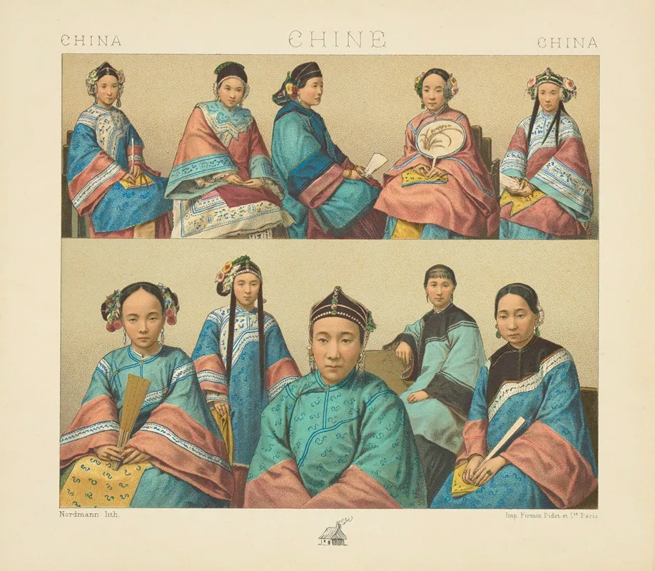 Lhabillement Des Femmes Chinoises Et Tartares