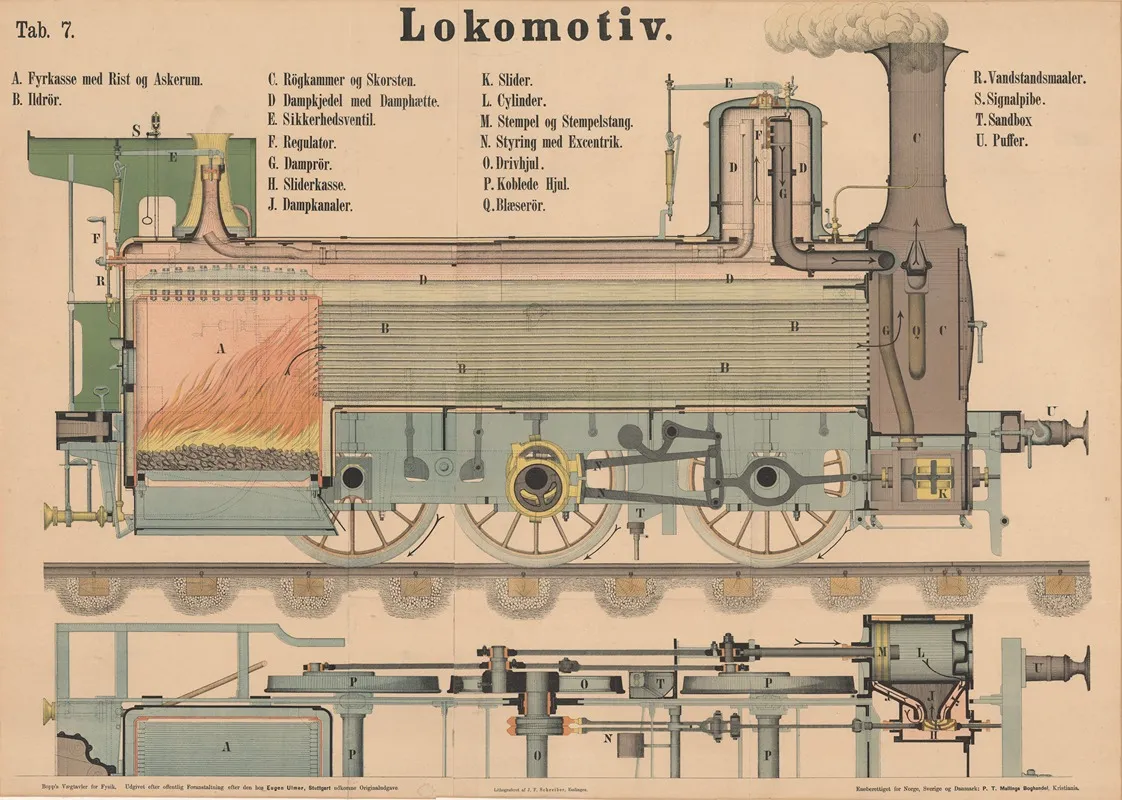 Locomotive 3