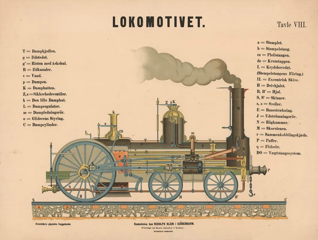 Lokomotivet Wall Art by František Hromádko - High-Resolution Digital Print