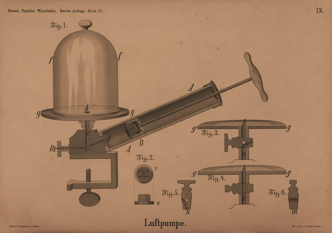 Luftpumpe