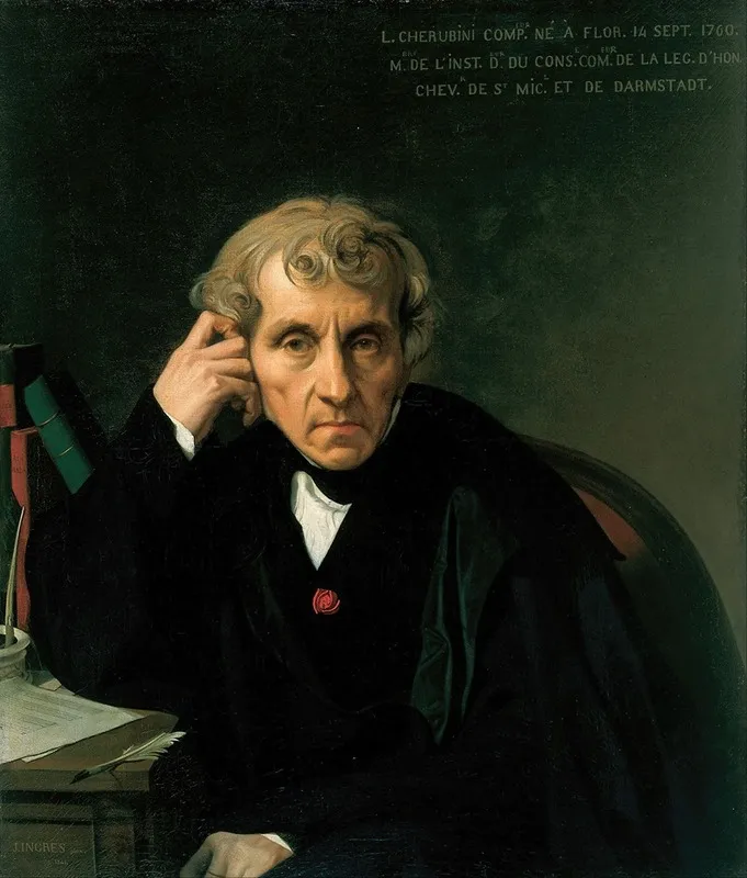 Luigi Cherubini Wall Art by Jean Auguste Dominique Ingres - High-Resolution Digital Print