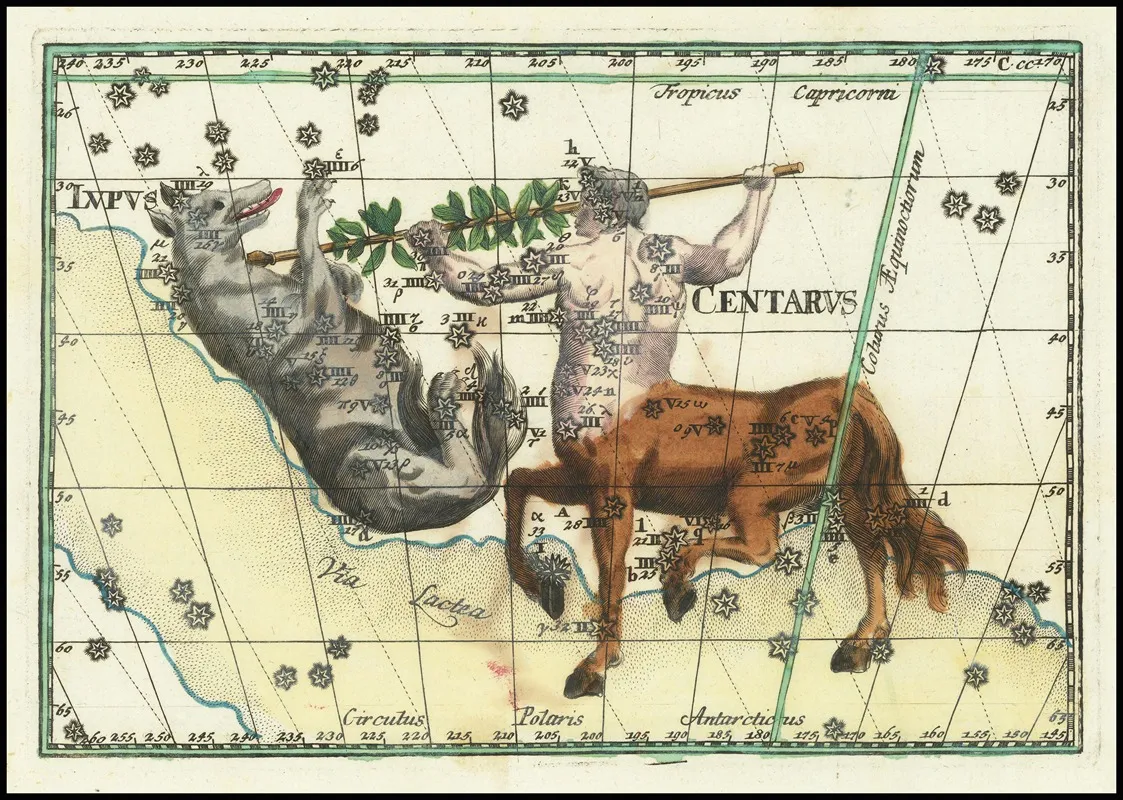 Lupus And Centarus Wall Art by Corbinian Thomas - High-Resolution Digital Print