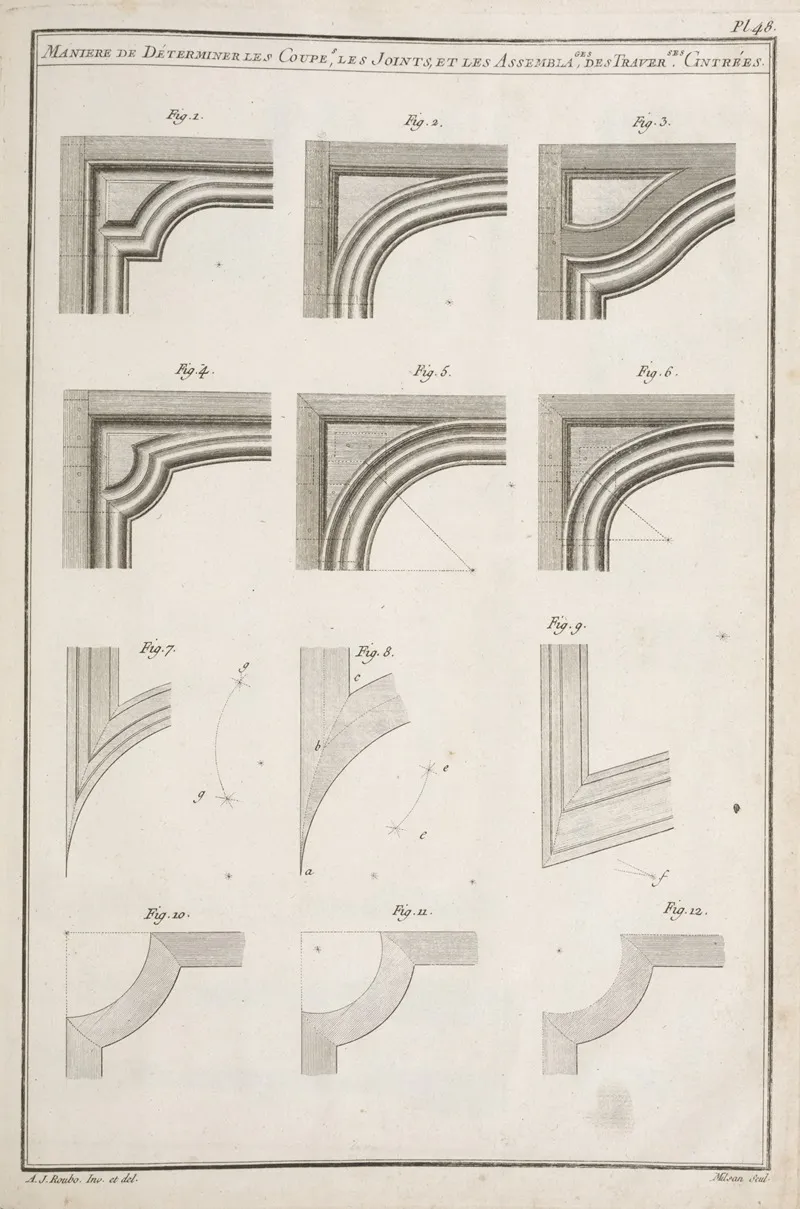 Maniere De Determiner Les Coupes Les Joints Et Les Assemblages Des Traverses Cintrees Wall Art by André Jacob Roubo - High-Resolution Digital Print