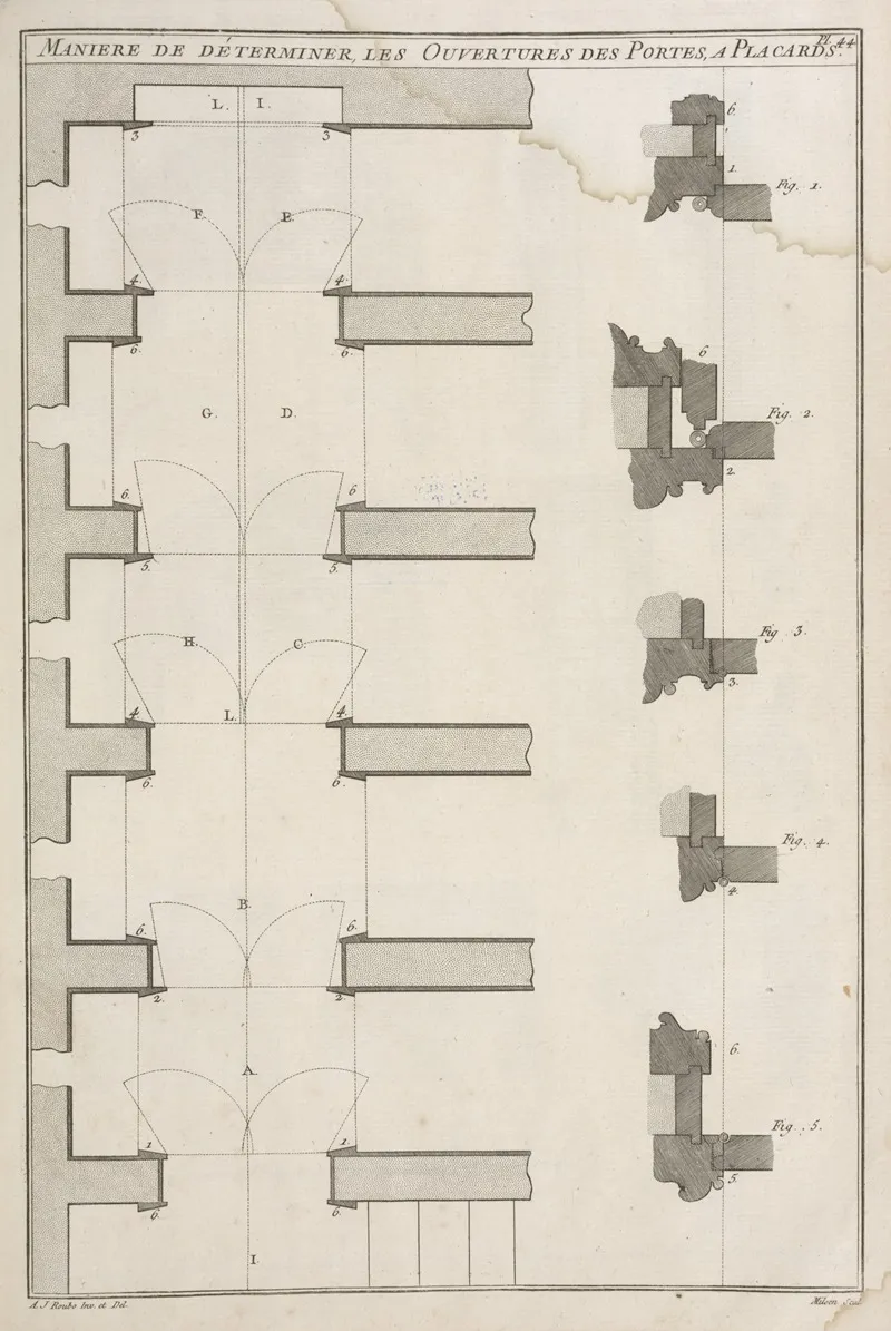 Maniere De Determiner Les Ouvertures Des Portes A Placards Wall Art by André Jacob Roubo - High-Resolution Digital Print