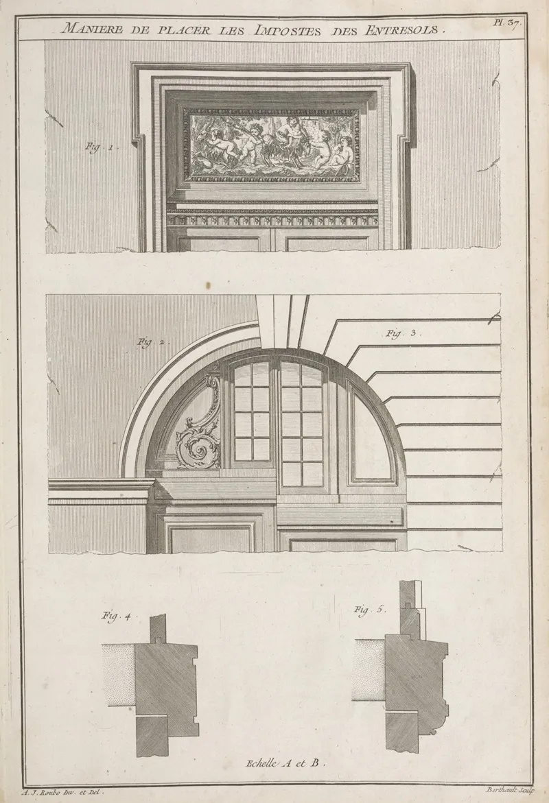 Maniere De Placer Les Impostes Des Entresols Wall Art by André Jacob Roubo - High-Resolution Digital Print