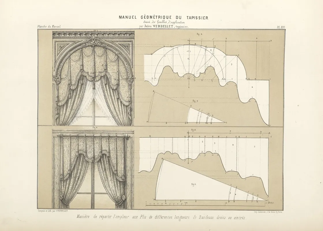 Maniere De Repartir Lampleur Aux Plis De Differentes Longueurs De Bandeaux Droits Ou Cintres Wall Art by Jules Verdellet - High-Resolution Digital Print
