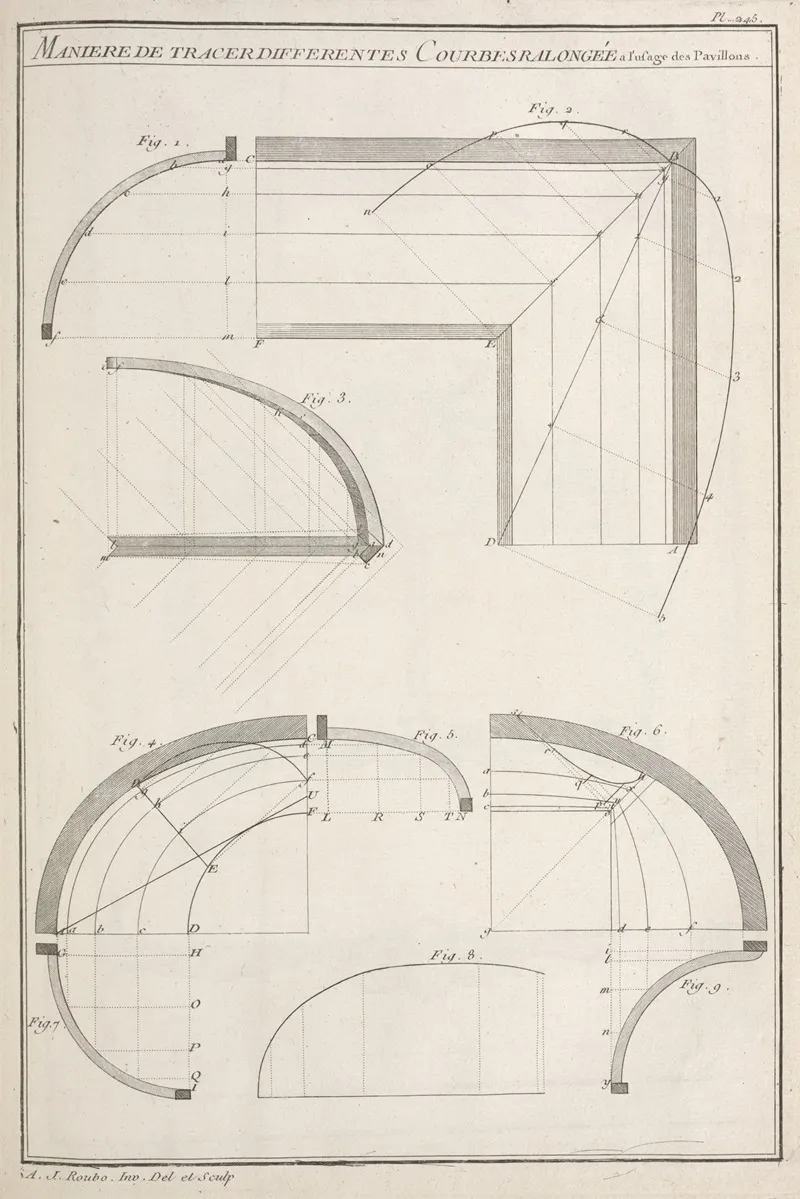 Maniere De Tracer Differentes Courbesralongee A Lusage Des Pavillons Wall Art by André Jacob Roubo - High-Resolution Digital Print