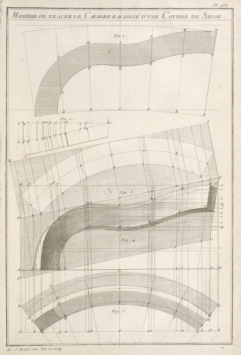 Maniere De Tracer Le Calibreralonge Dune Courbe De Siege Wall Art by André Jacob Roubo - High-Resolution Digital Print