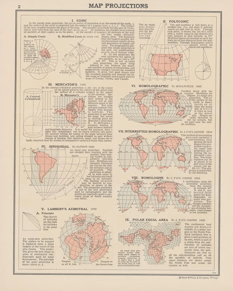 Map Projections 3 Wall Art by John Paul Goode - High-Resolution Digital Print