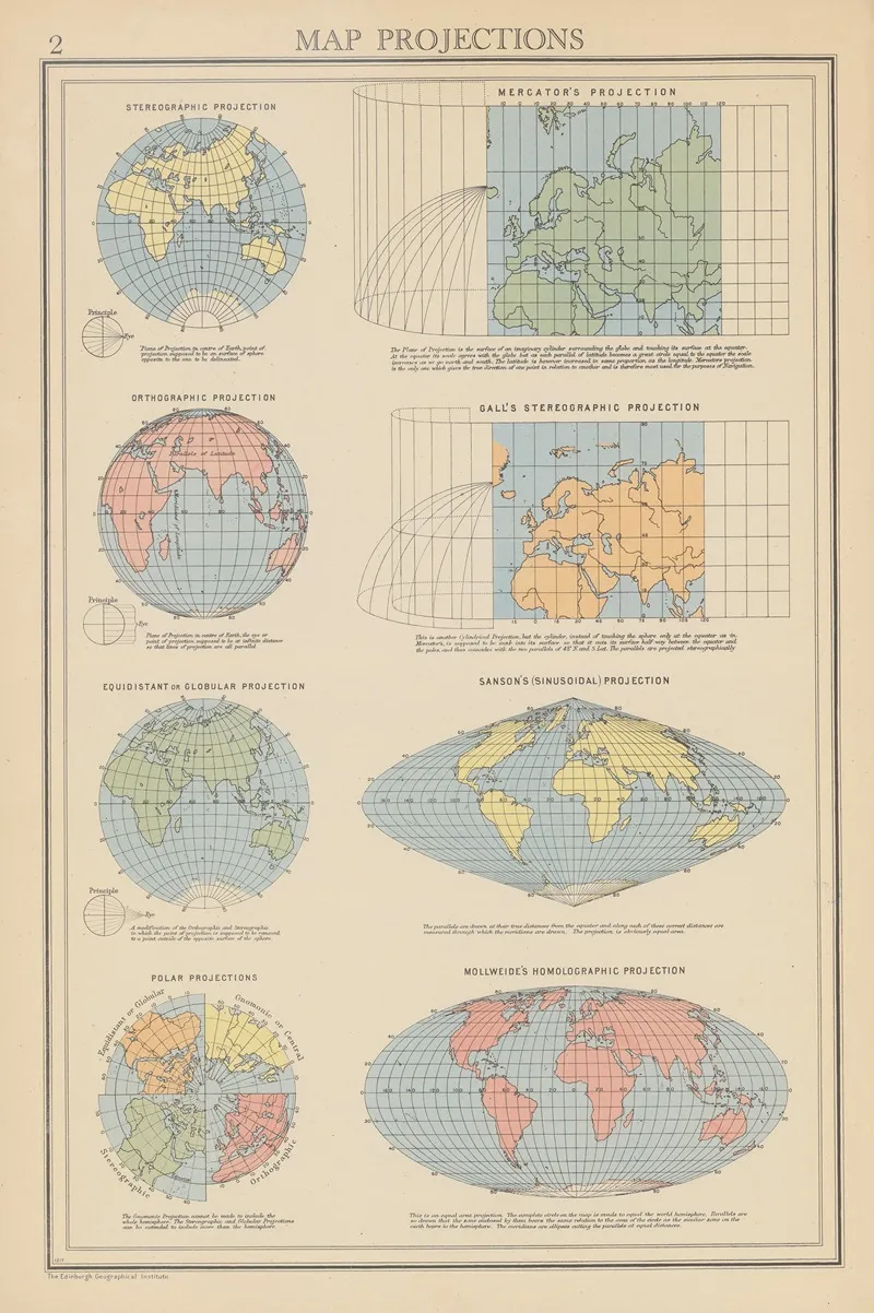 Map Projections Wall Art by John George Bartholomew - High-Resolution Digital Print