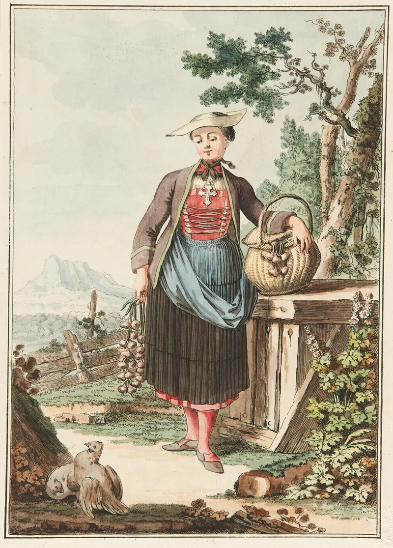 Marchande Doignons Du Canton De Soleure Wall Art by Gottfried Locher - High-Resolution Digital Print