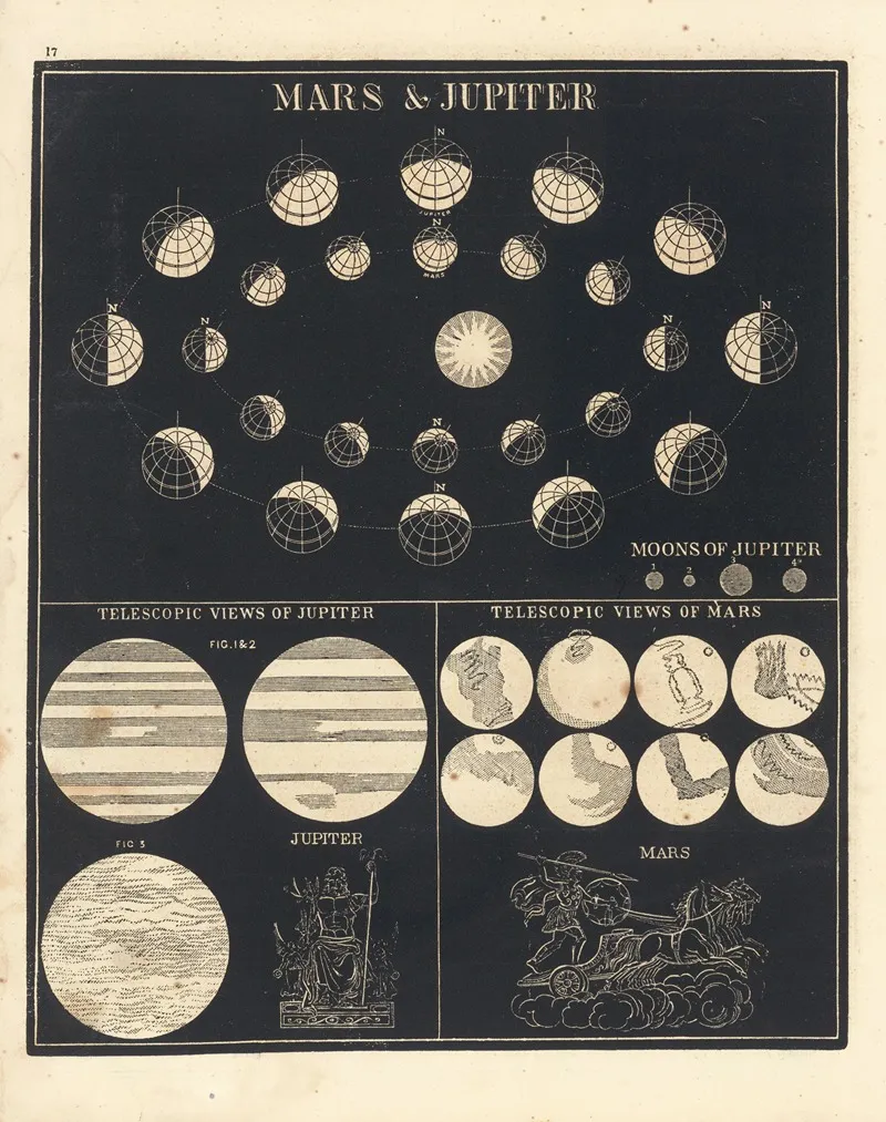 Mars Jupiter Wall Art by Asa Smith - High-Resolution Digital Print
