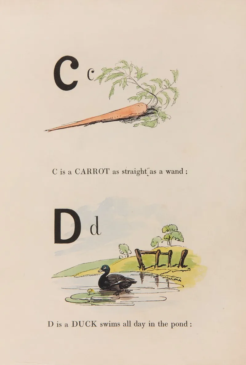Master Woodbines Alphabet For All Good Children Pl 03 Wall Art by William James Linton - High-Resolution Digital Print