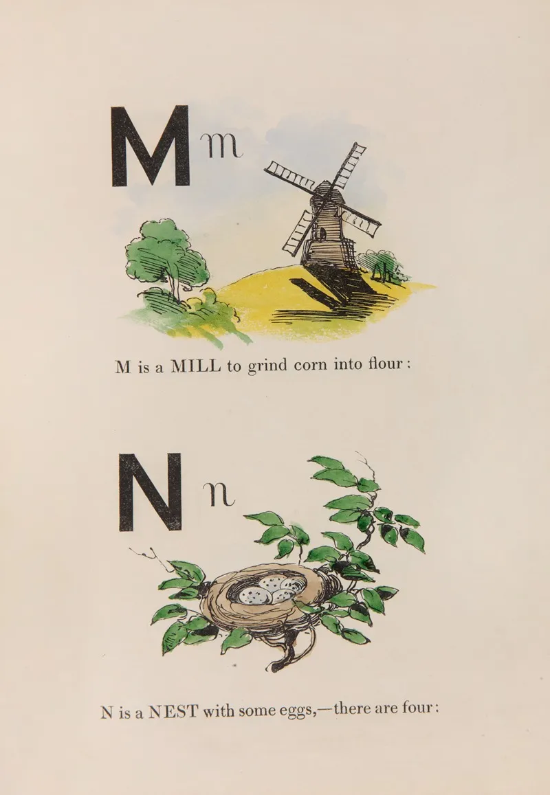 Master Woodbines Alphabet For All Good Children Pl 08 Wall Art by William James Linton - High-Resolution Digital Print