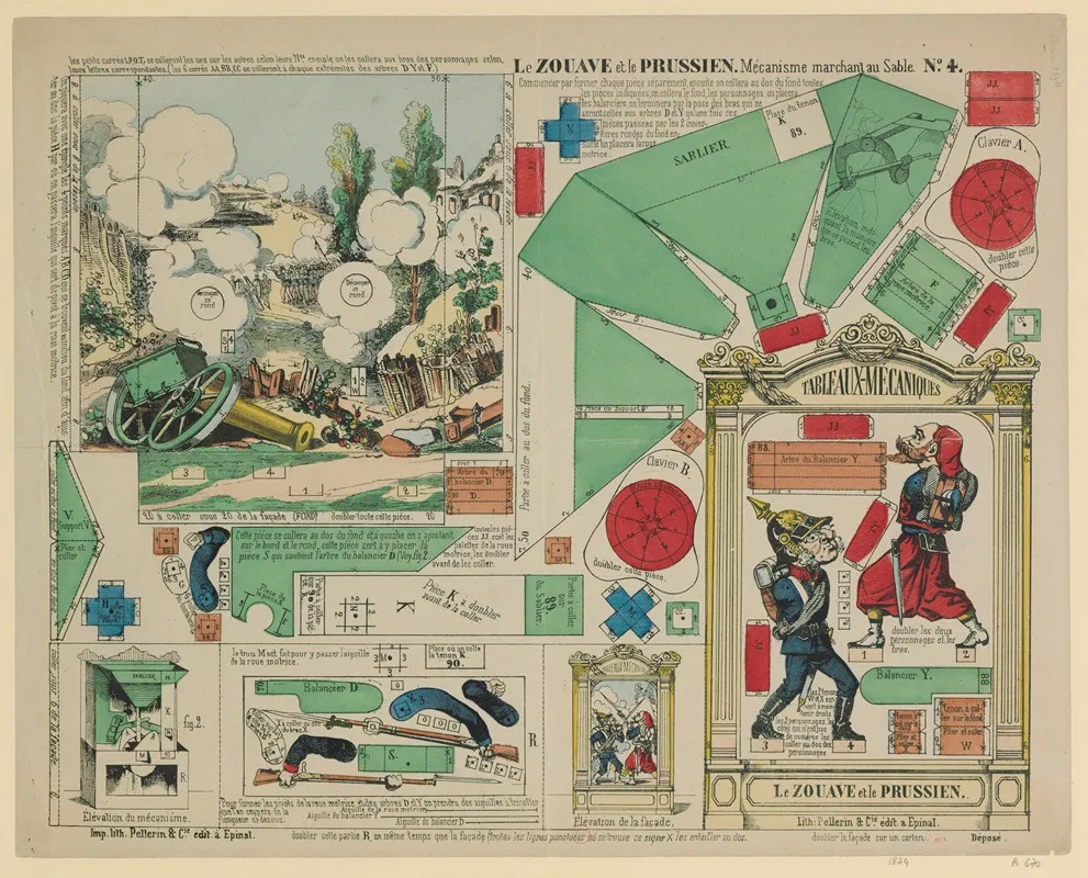 Mecanisme Marchant Au Sable N 4 Le Zouave Et Le Prussien Wall Art by Imp. Pellerin & Cie - High-Resolution Digital Print