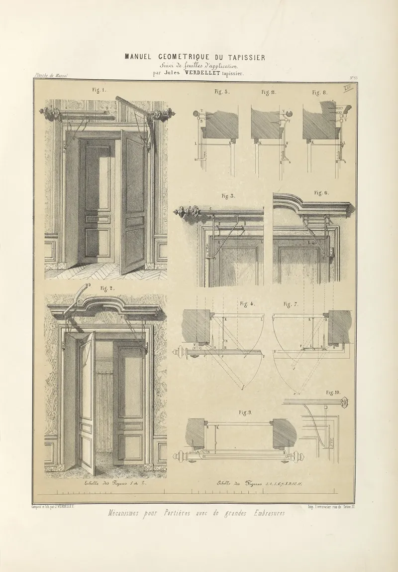 Mecanismes Pour Portieres Avec Grandes Embrasures Wall Art by Jules Verdellet - High-Resolution Digital Print