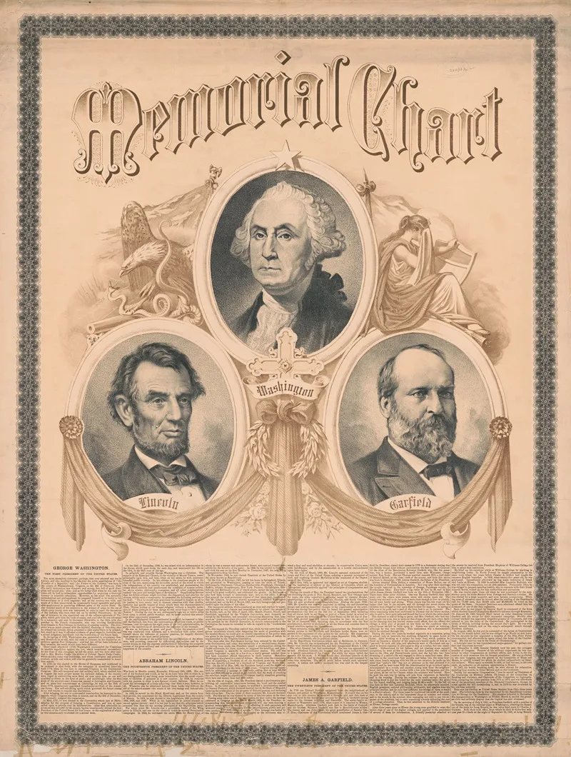 Memorial Chart Wall Art by William B. Burford - High-Resolution Digital Print
