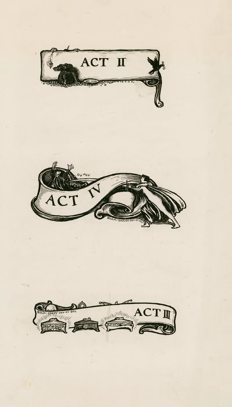 Merchant Of Venice Headings