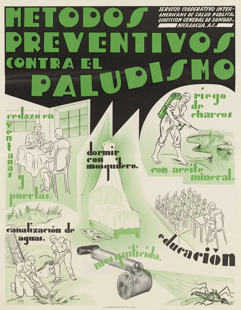 Metodos Preventivos Contra El Paludismo