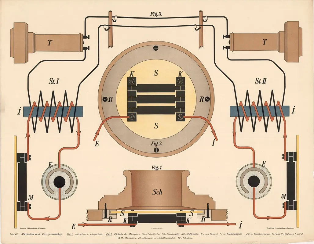 Microphone And Telephone System