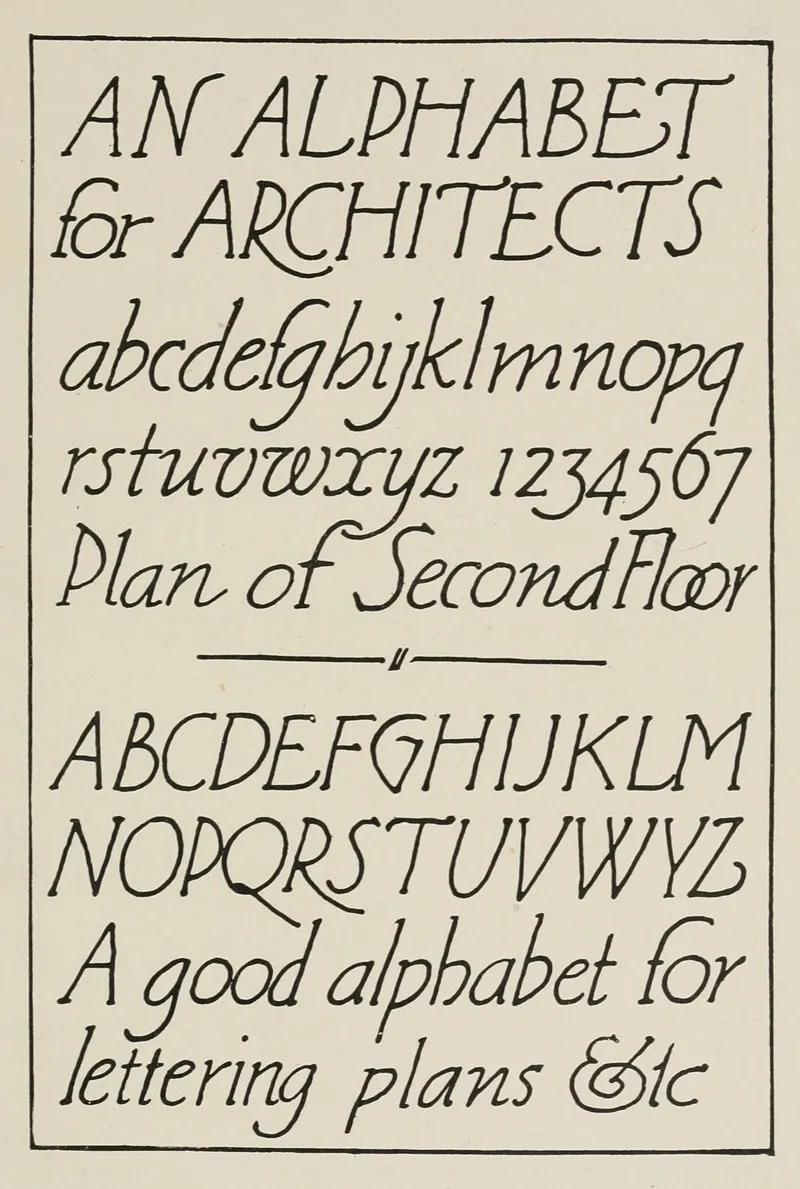 Modern American Italics For Plans Etc Wall Art by Frank Chouteau Brown - High-Resolution Digital Print