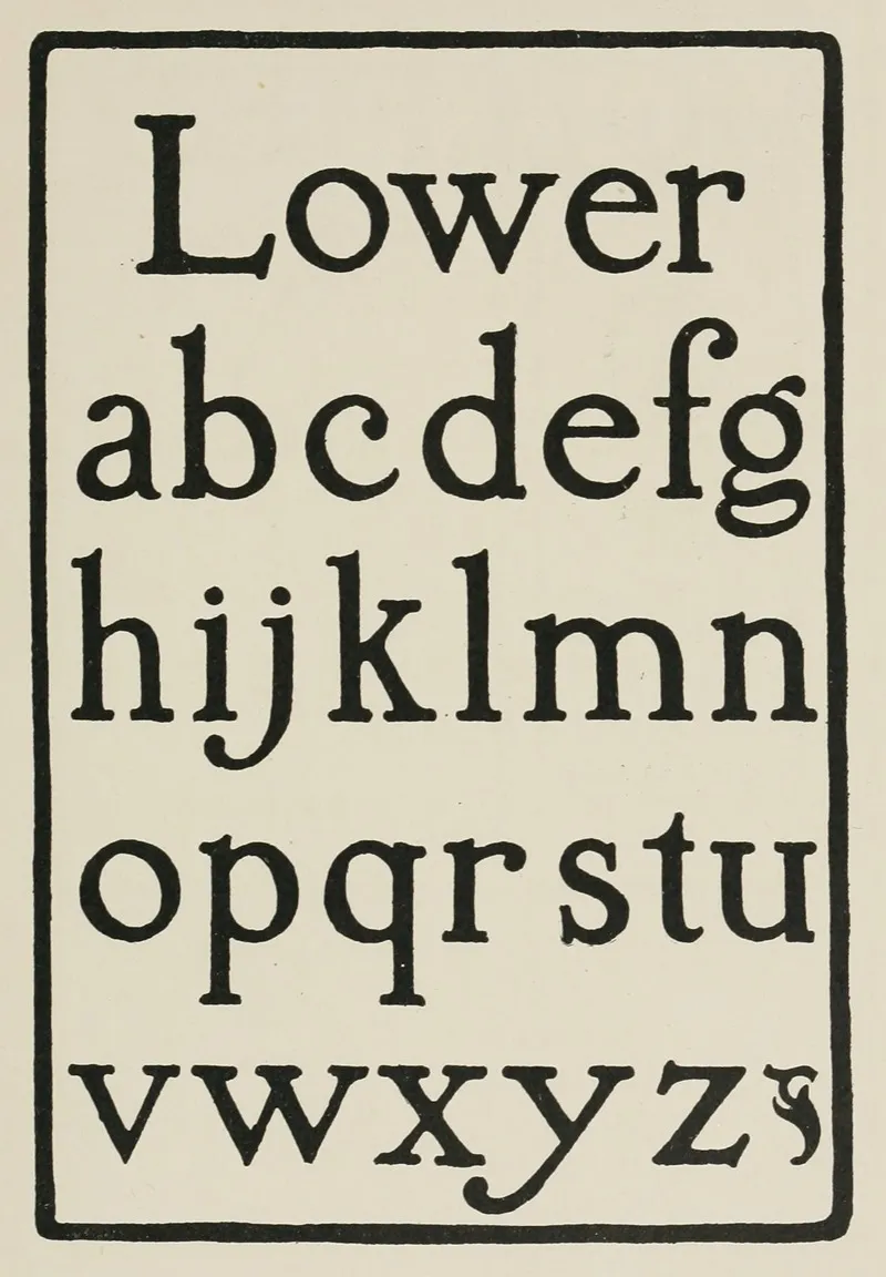 Modern American Small Letters 2 Wall Art by Frank Chouteau Brown - High-Resolution Digital Print