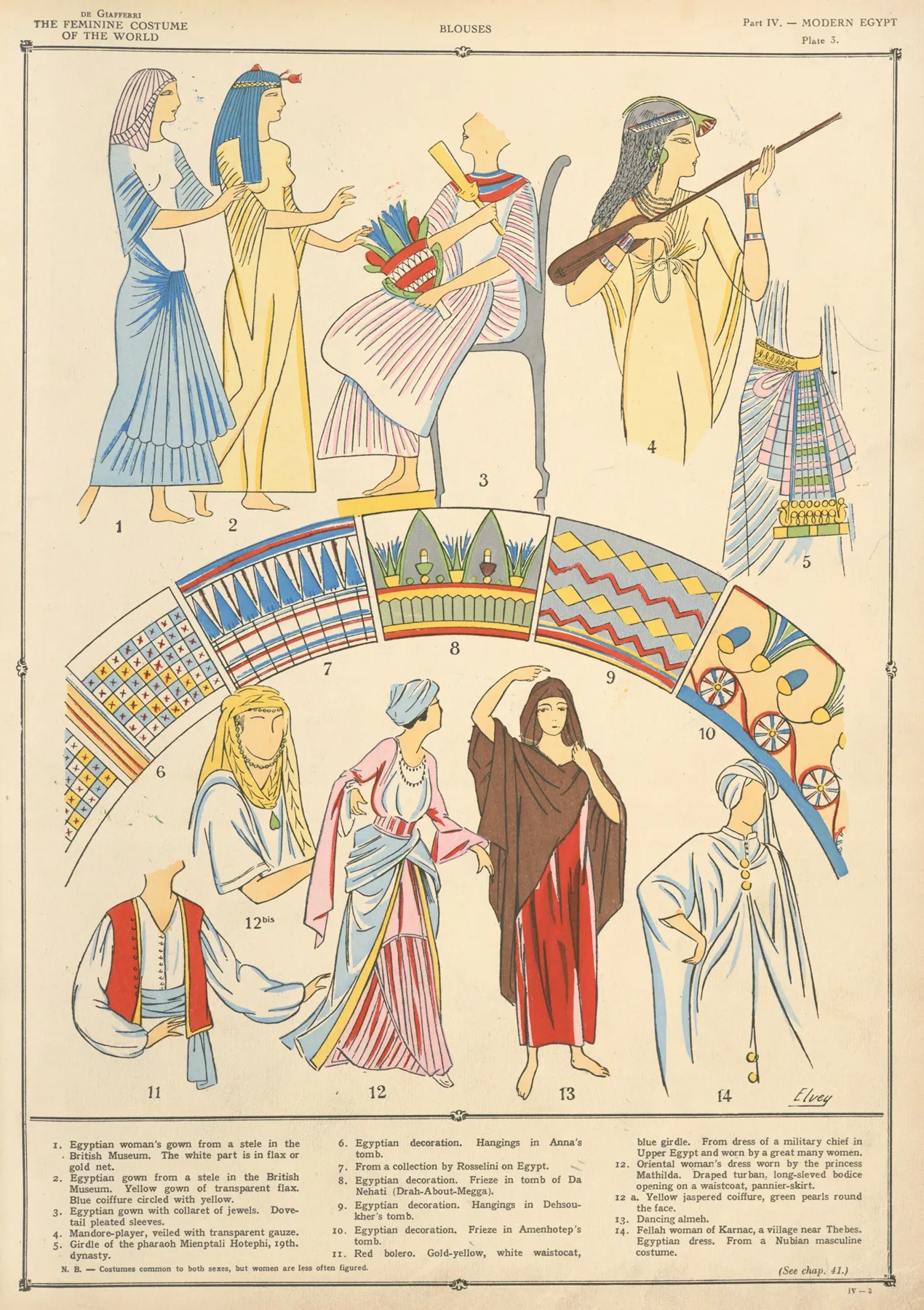 Modern Egypt Blouses Wall Art by Paul Louis de Giafferri - High-Resolution Digital Print