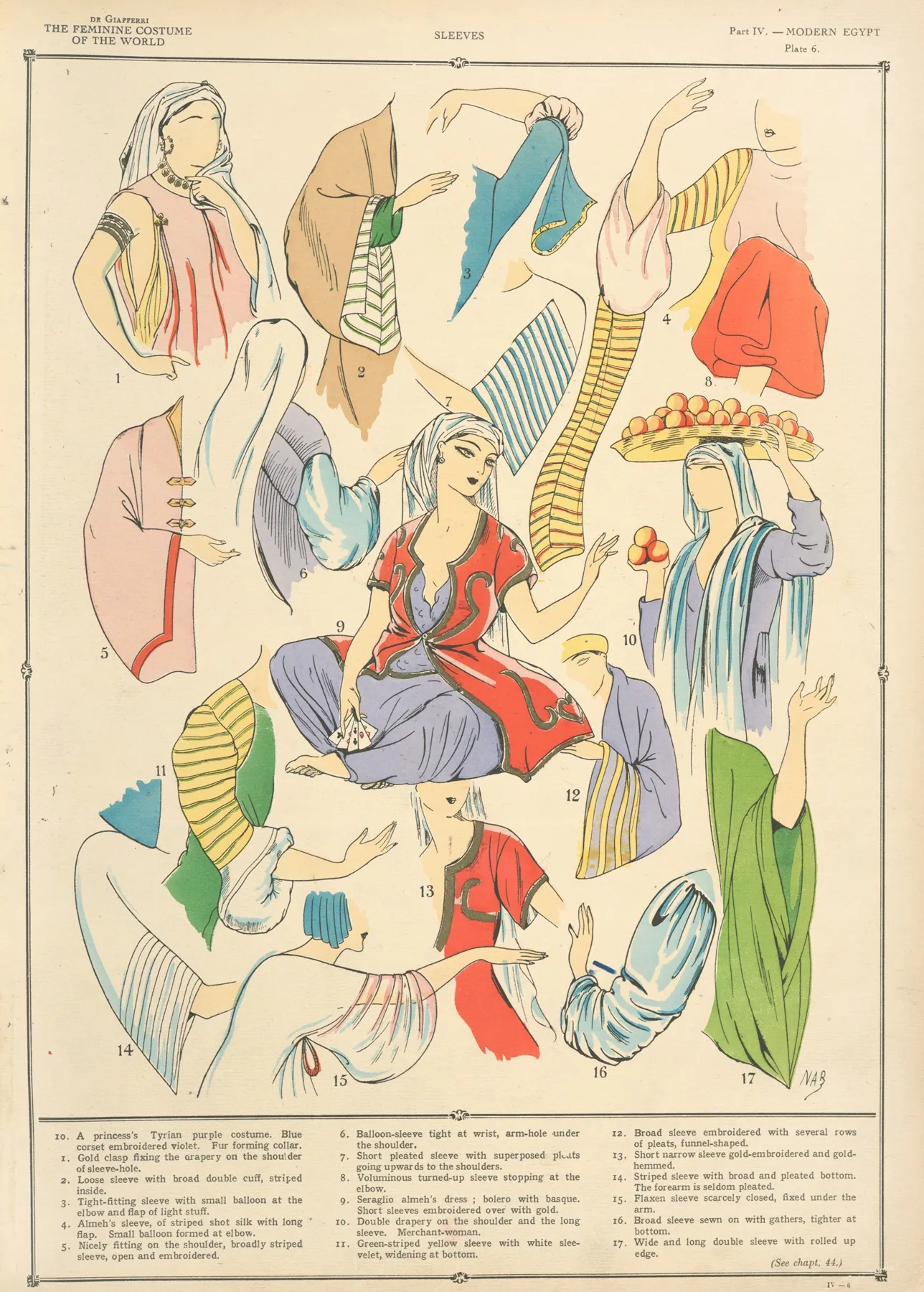 Modern Egypt Sleeves Wall Art by Paul Louis de Giafferri - High-Resolution Digital Print