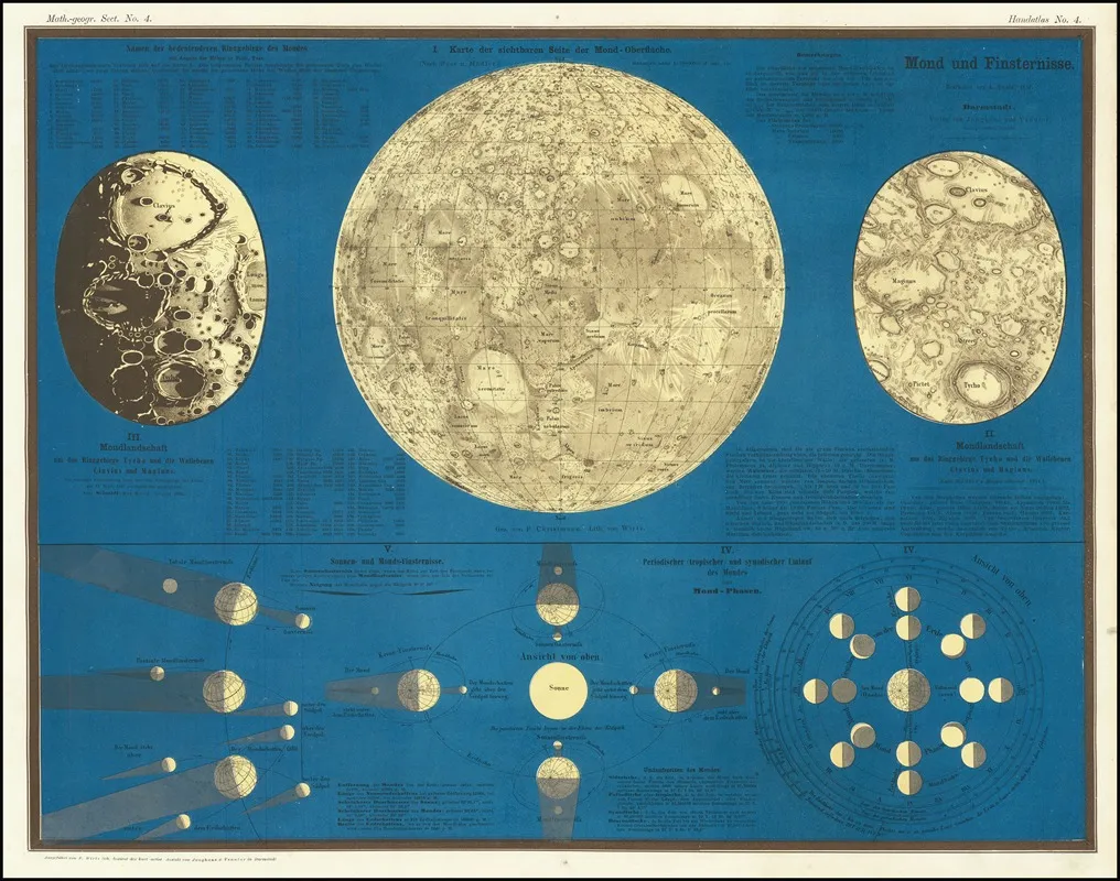 Mond Und Finsternisse Wall Art by Georg Michael Bauerkeller - High-Resolution Digital Print