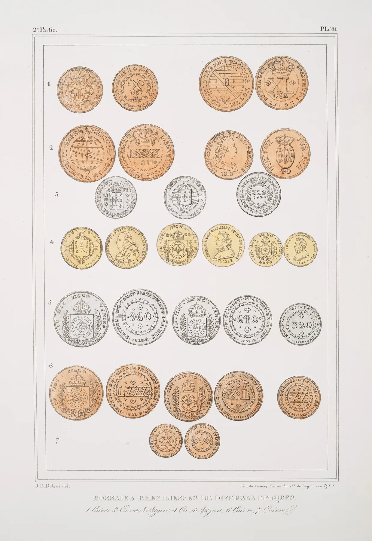 Monnaies Bresiliennes De Diverses Epoques