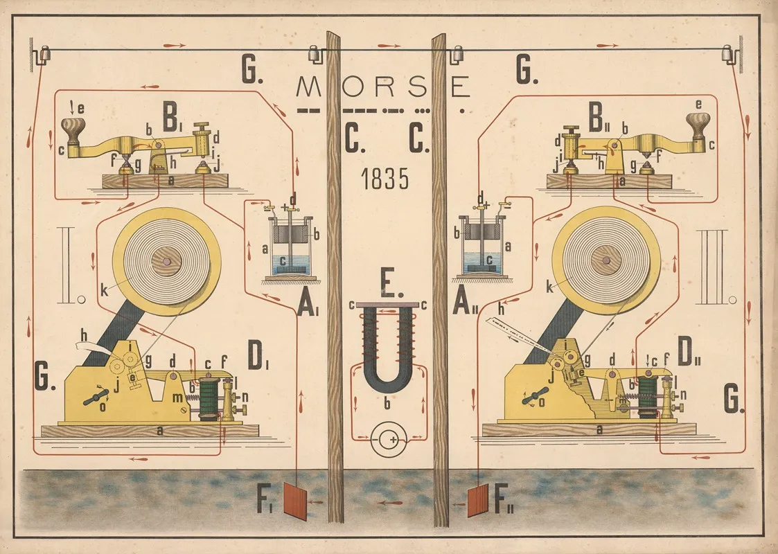 Morses Telegraph Wall Art by P. Krüger - High-Resolution Digital Print