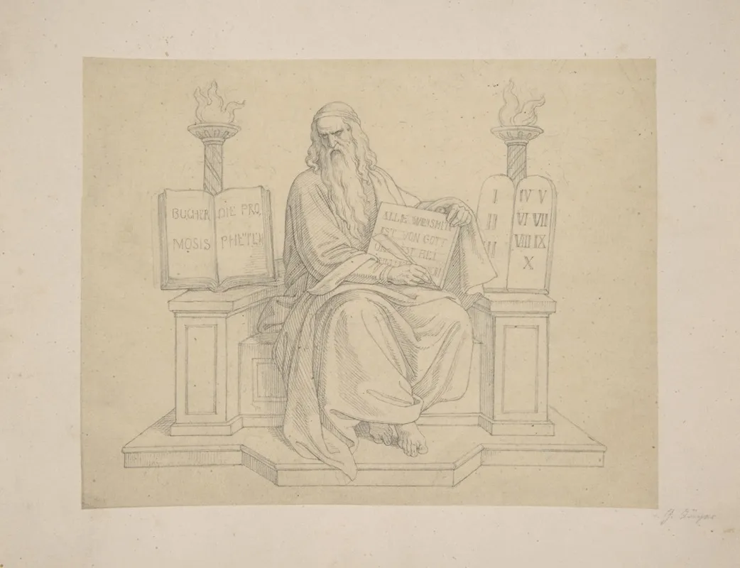 Moses 4 Wall Art by Gustav Jäger - High-Resolution Digital Print