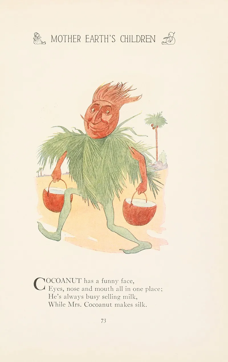 Mother Earths Children The Frolics Of The Fruits And Vegetables Pl 65